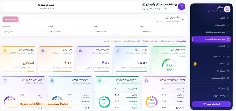 نمای پایش روندهای احساسی دانشآموزان در پنل مشاور