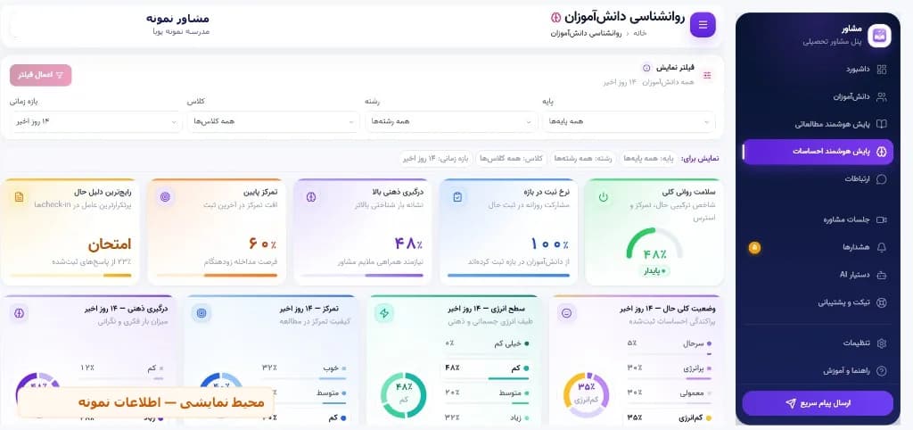 نمای پایش روندهای احساسی دانشآموزان در پنل مشاور